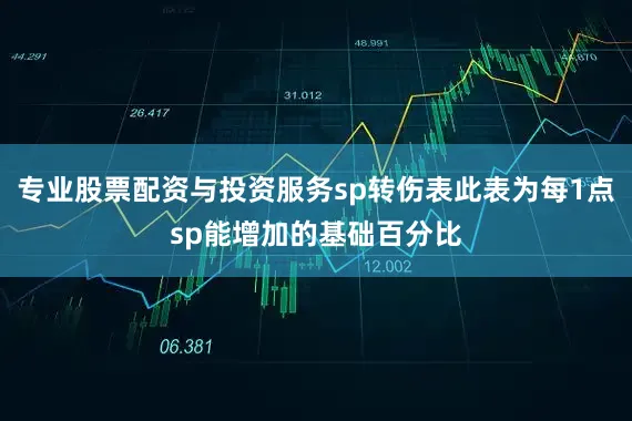 专业股票配资与投资服务sp转伤表此表为每1点sp能增加的基础百分比